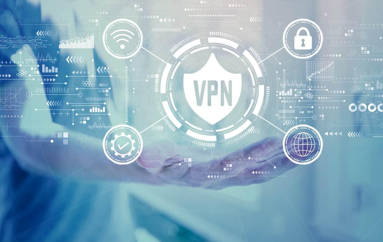 Virtual Private Network